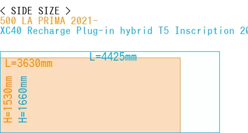 #500 LA PRIMA 2021- + XC40 Recharge Plug-in hybrid T5 Inscription 2018-